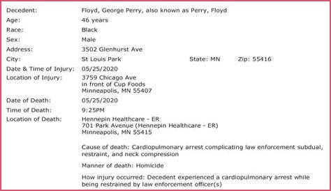 The George Floyd Autopsy Report And Its Impact On Music And Society