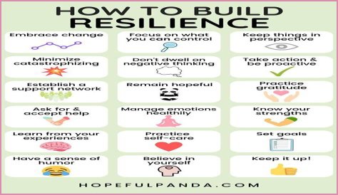 Uncovering The Strength And Resilience Of A Complex Character