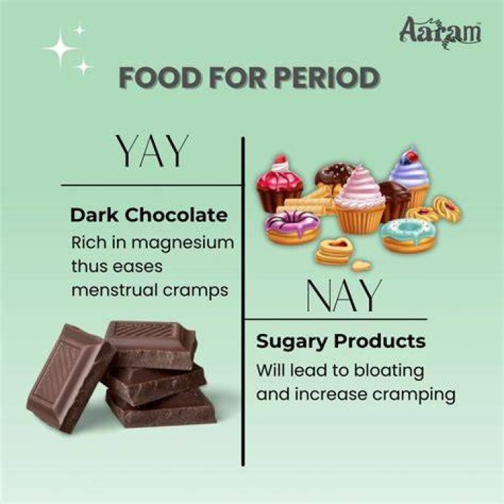 Are chocolates good for periods?