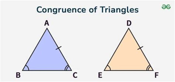Are these two triangles congruent?