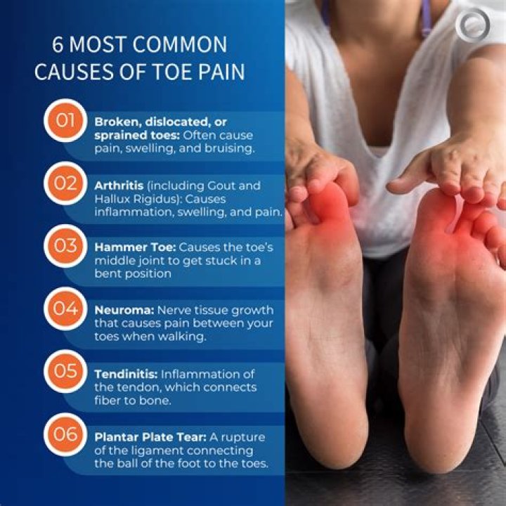 Can't move big toe independently?