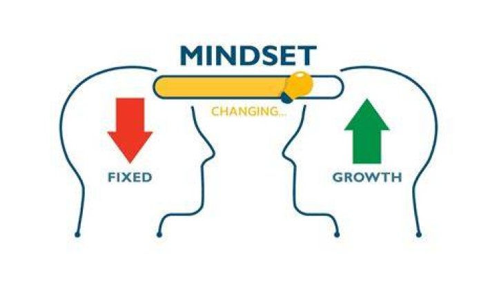 Can a mindset be changed?