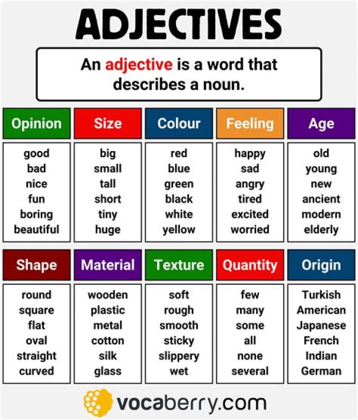 Can pretty be an adjective?