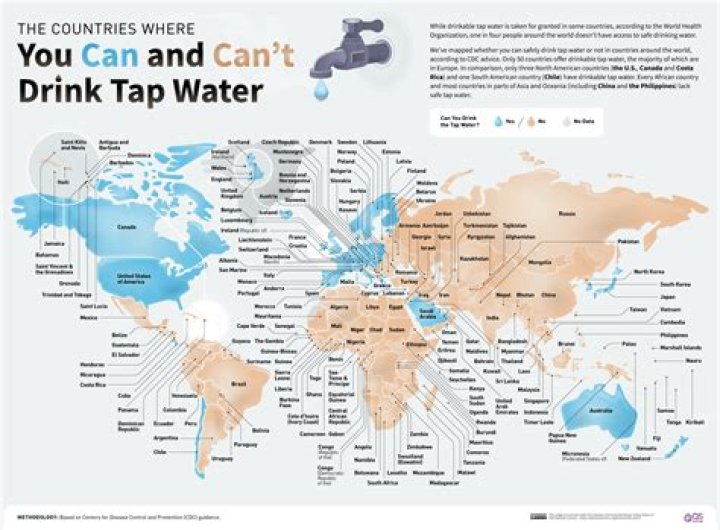 Can you drink tap water in heidelberg?