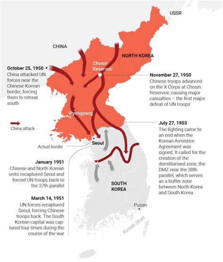Did china enter the korean war?
