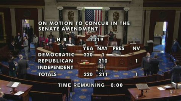 Did the house pass the third stimulus check?