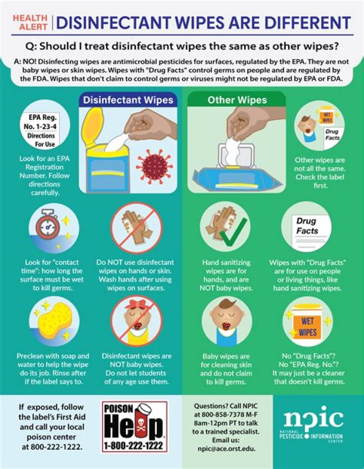 Do disinfecting wipes work?