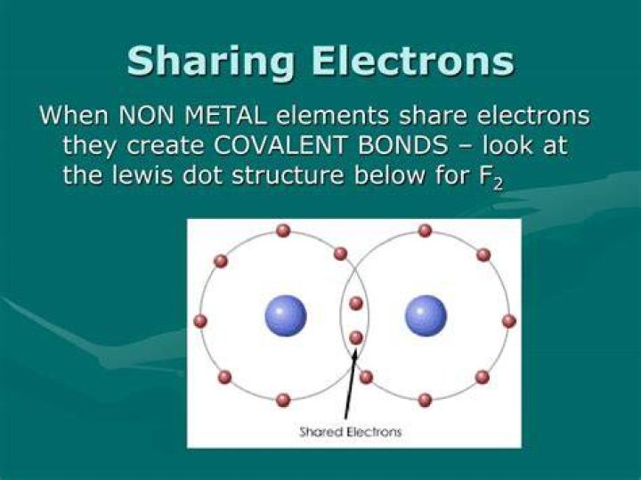 Do ionic compounds share electrons?