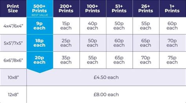 Do max spielmann print documents?