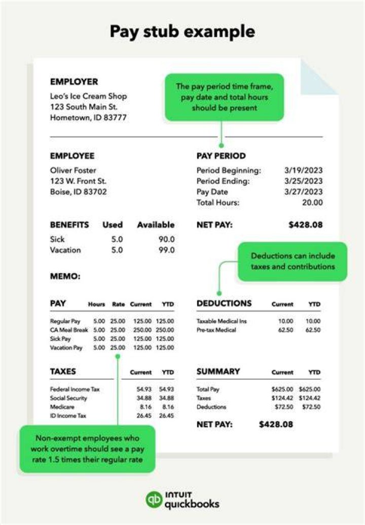 Does a pay stub count as an employment document?