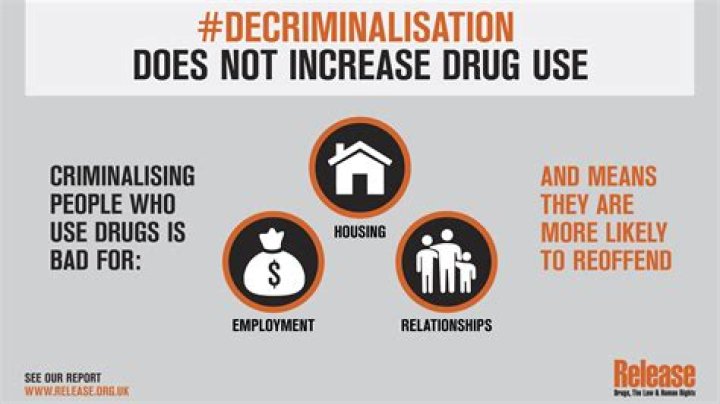 Does decriminalizing drugs work?