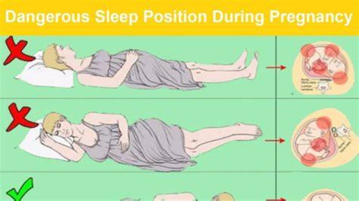 During pregnancy do we feel sleepy?