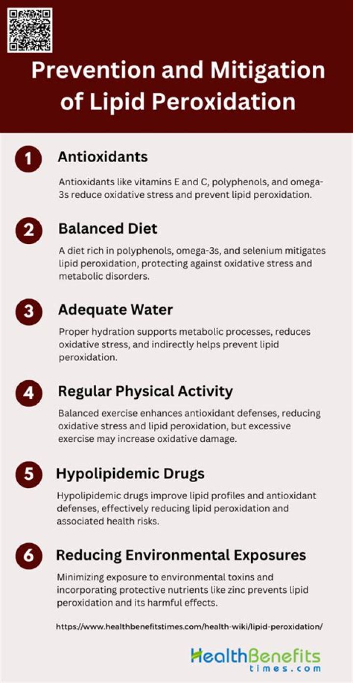 For preventing lipid peroxidation?