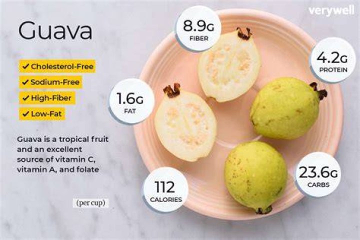 How much calories in guava?