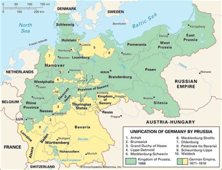 How prussia become germany?
