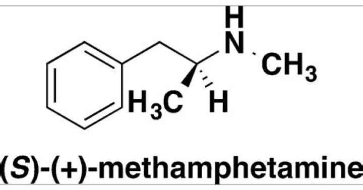 How to dissolve methylsulfonylmethane?