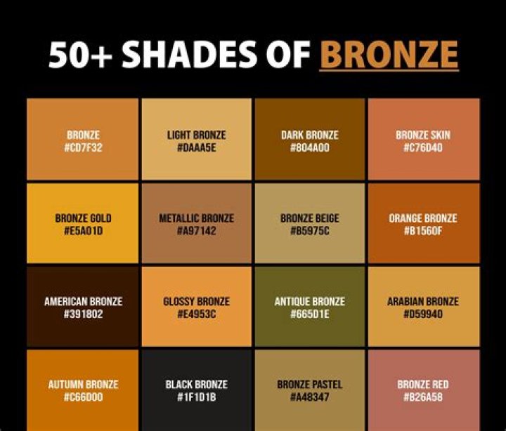 How to get a bronze tan?