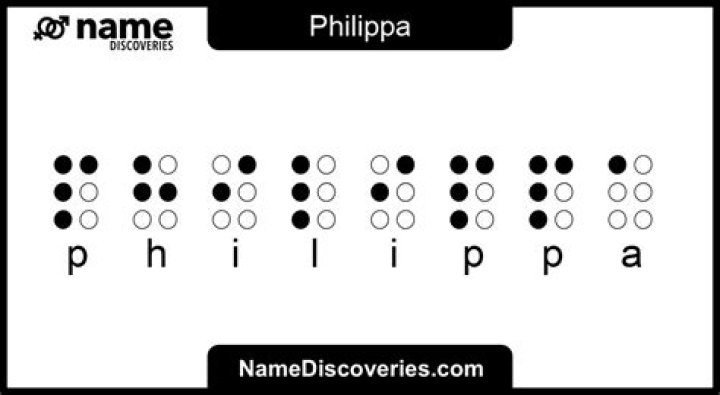 How to spell philippa?