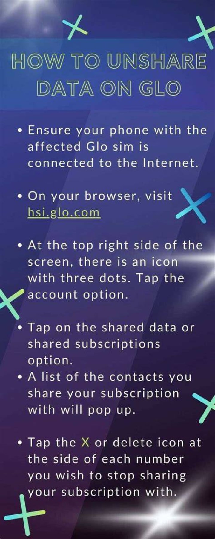 How to unshare data on glo?
