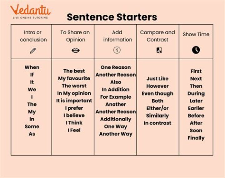 How to use robustious in a sentence?