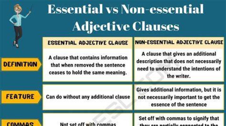 Is adhered an adjective?