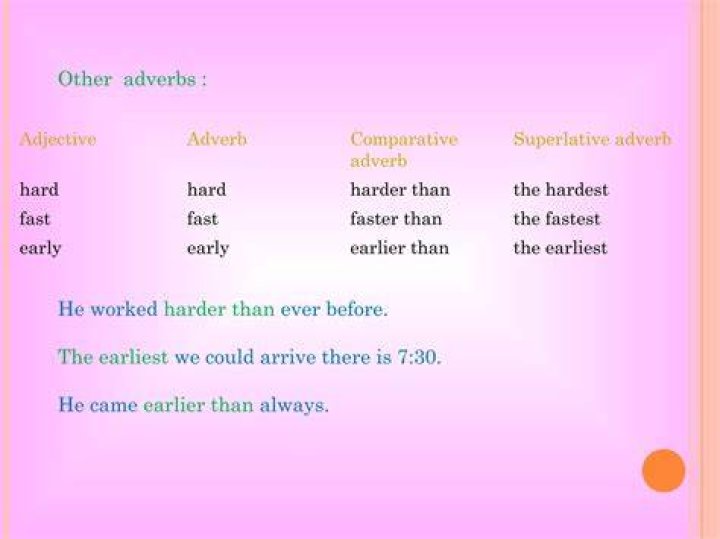Is earlier an adverb?