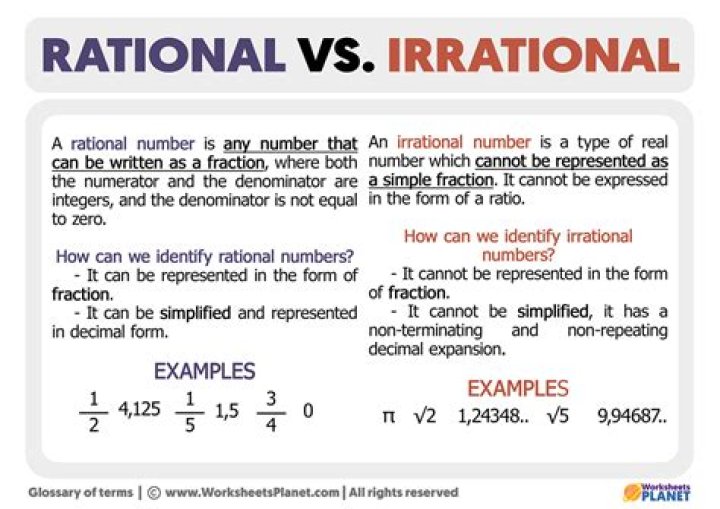 Is irrational a real word?