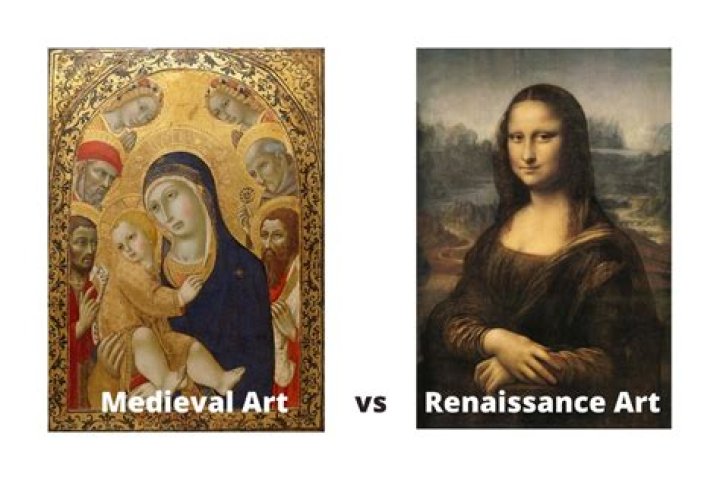 Is medieval and renaissance the same?