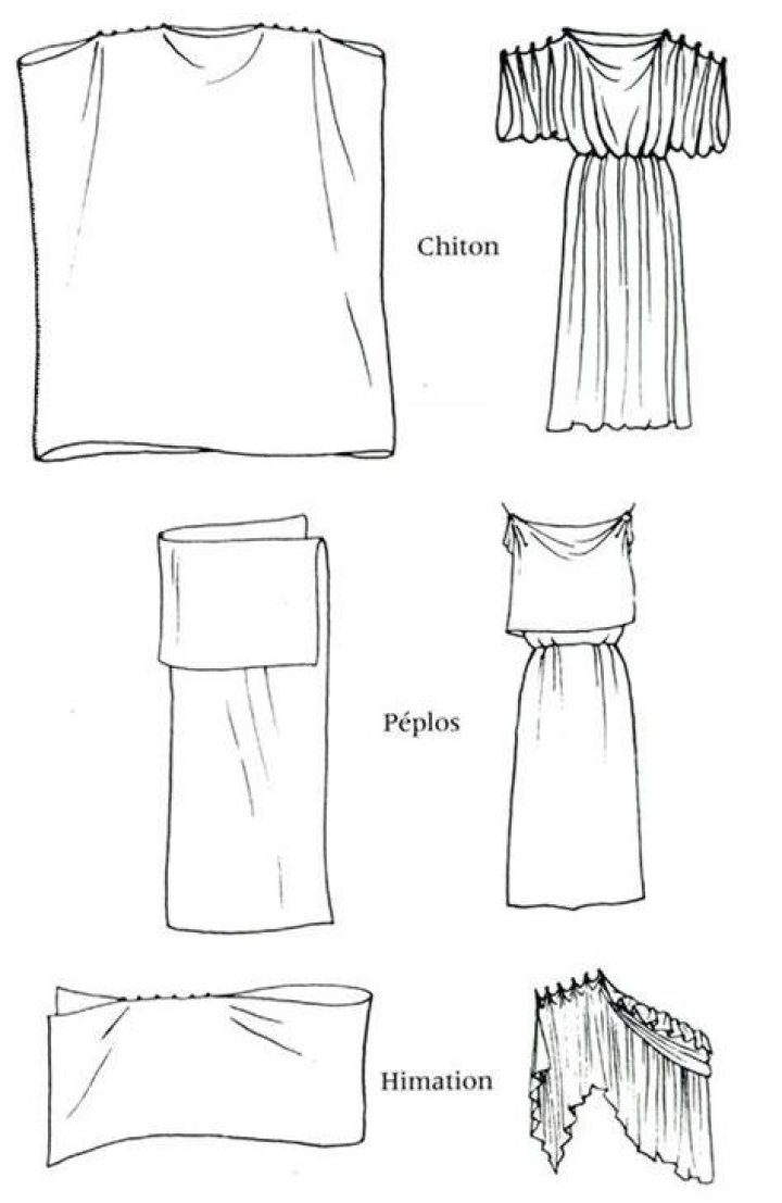 Is peplos a chiton?