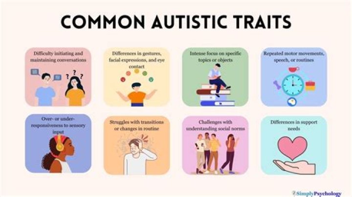 What are some autistic behaviors?
