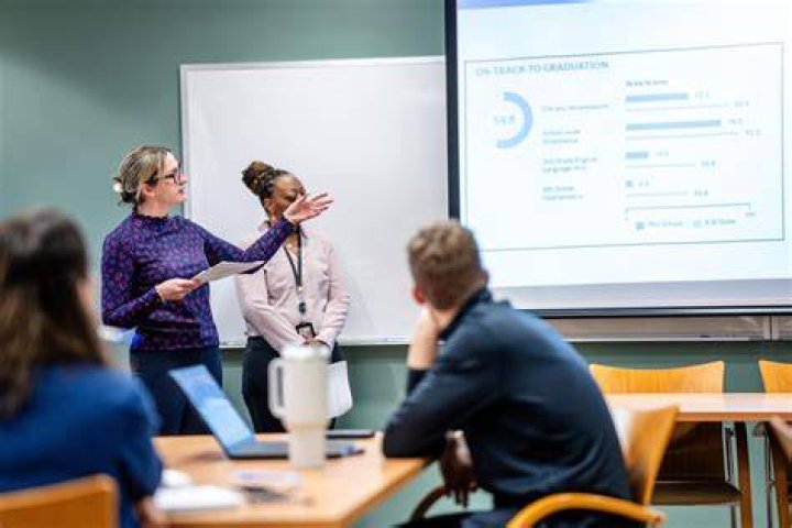 What is graduate professional?