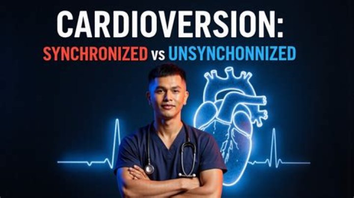 What is unsynchronized cardioversion?