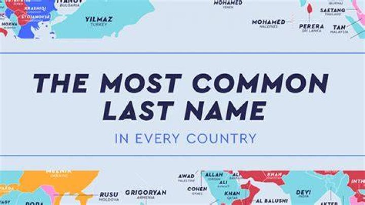 What nationality is the last name hood?