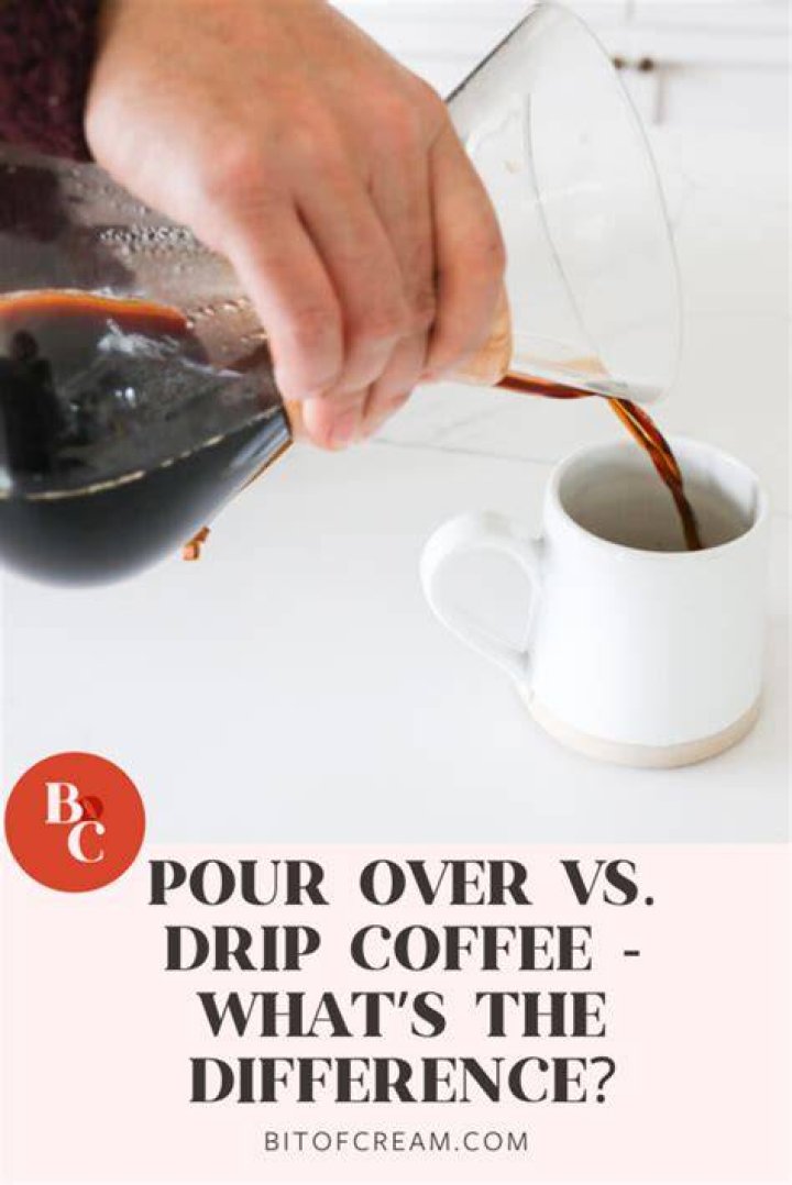 Whats a drip drip?