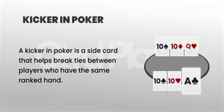 Whats a kicker in poker?