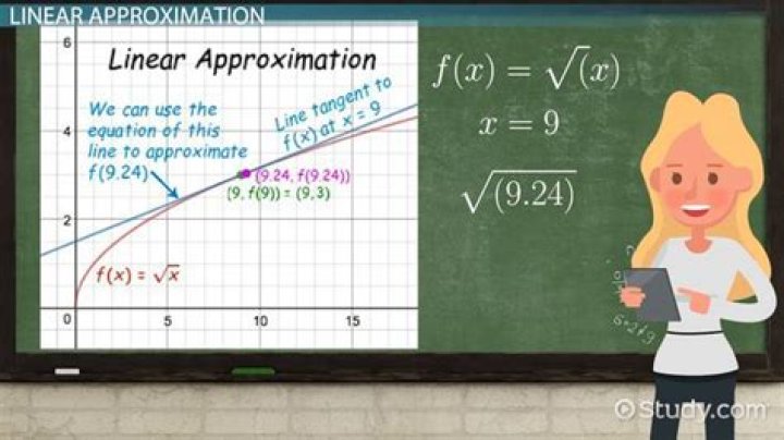 Whats an approximation in math?