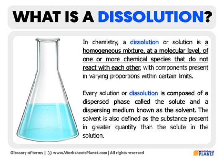Whats the definition of dissolution?