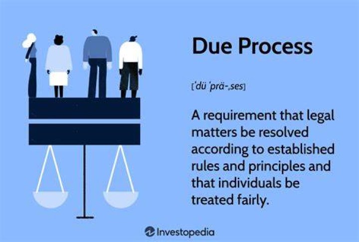 Whats the definition of dues?