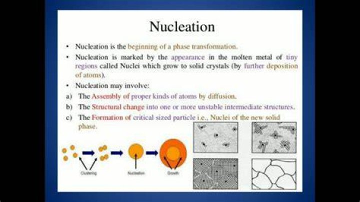 Whats the meaning of nucleation?