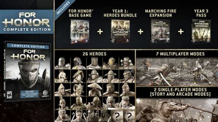When did for honor come out?