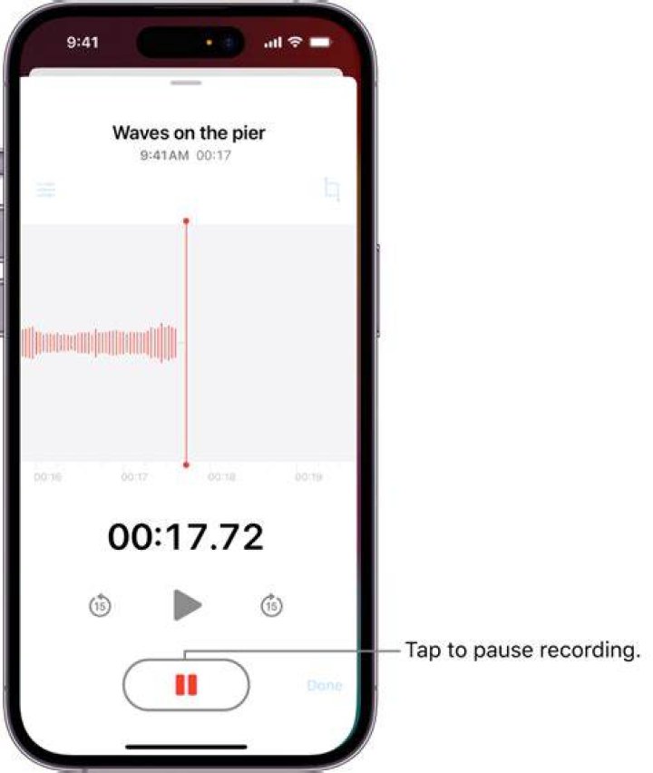 When does the forward button appears dimmed?