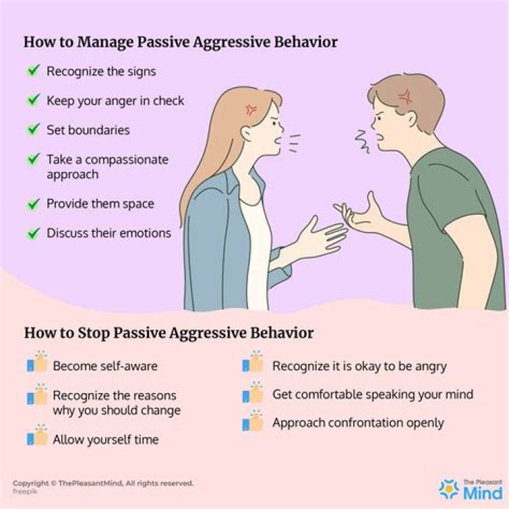 When passive aggressive turns aggressive?