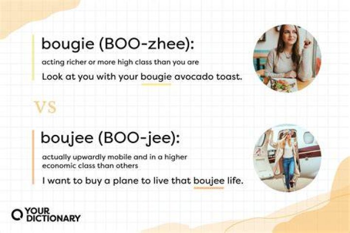Where does the word boujee come from?
