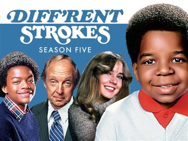 Where is dudley from diff'rent strokes?
