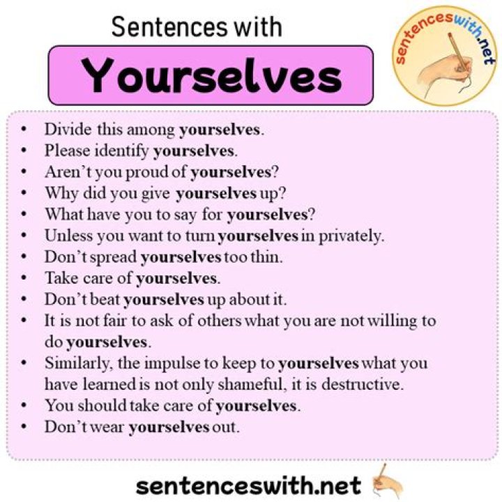Where we use yourselves in sentence?