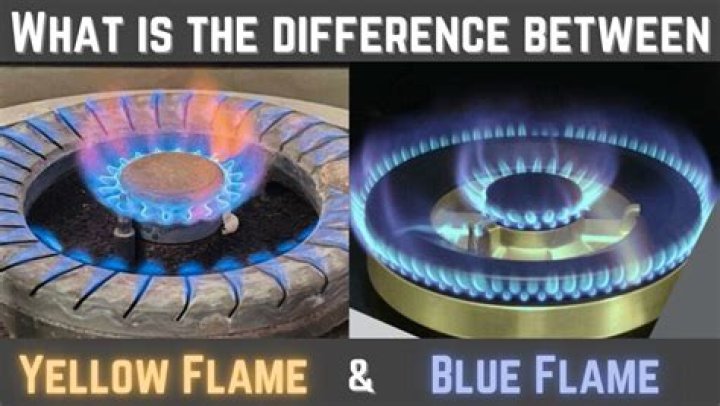 Which flame is hotter blue or yellow?
