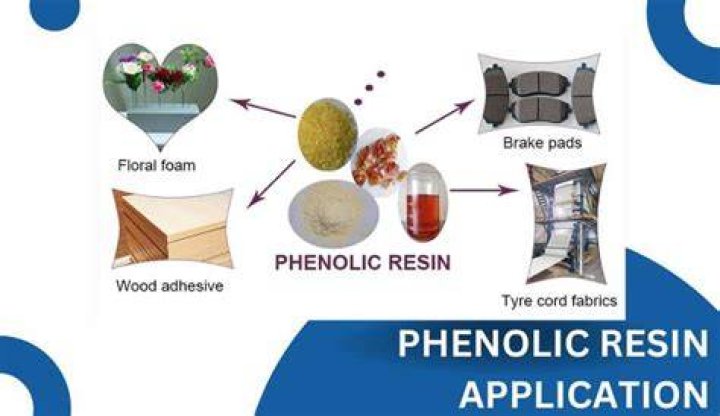 Why are phenolic resins used?