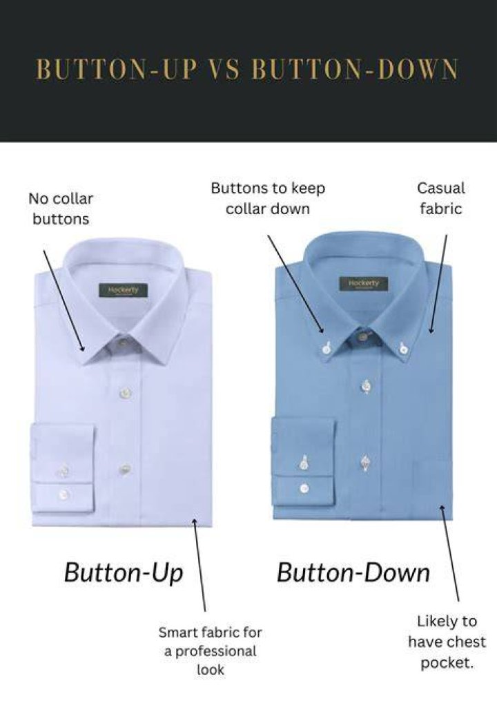 Why button down collar?