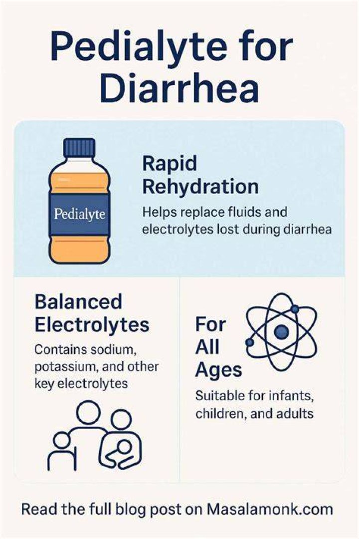 Will pedialyte help with diarrhea?